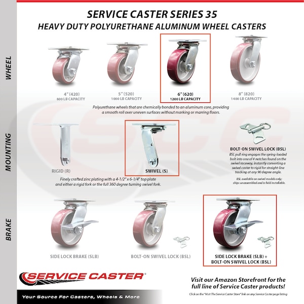 6 Inch Poly on Aluminum Caster Set with Roller Bearings and Brakes/Swivel Locks